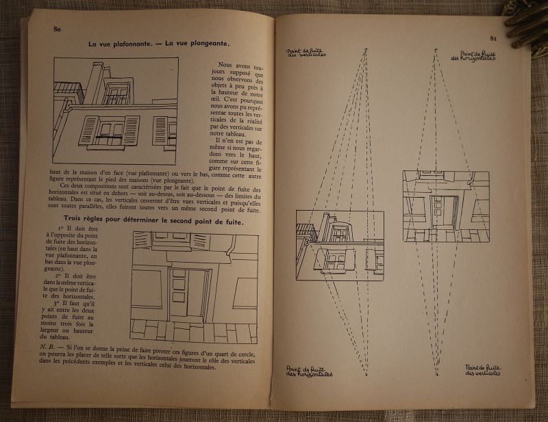 1961AEMarty_Perspective_page