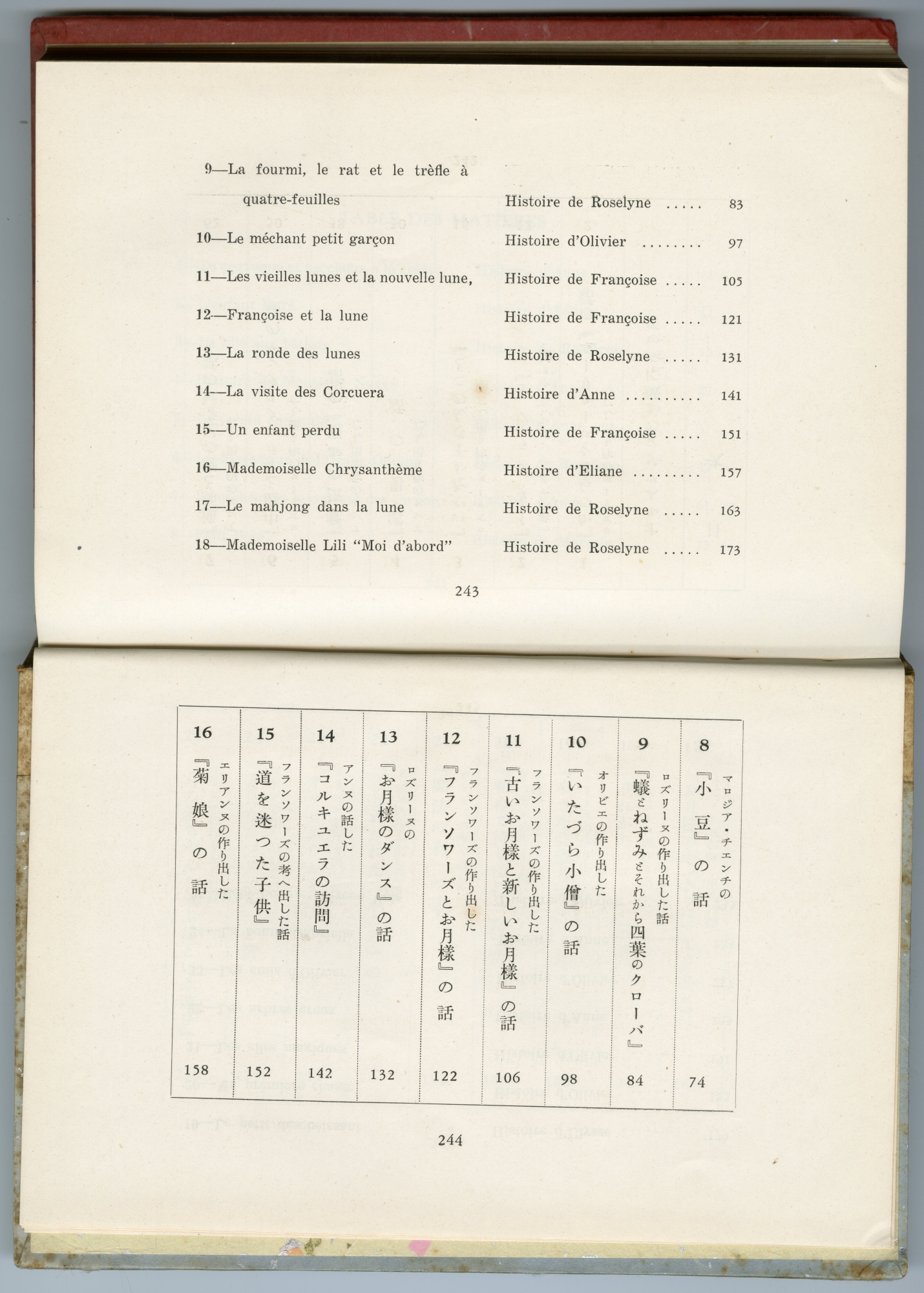 子供の國から11